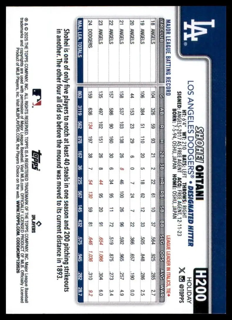 2025 Topps Holiday Shohei Ohtani #H200 Los Angeles Dodgers Baseball Card MLB - Baseball Card