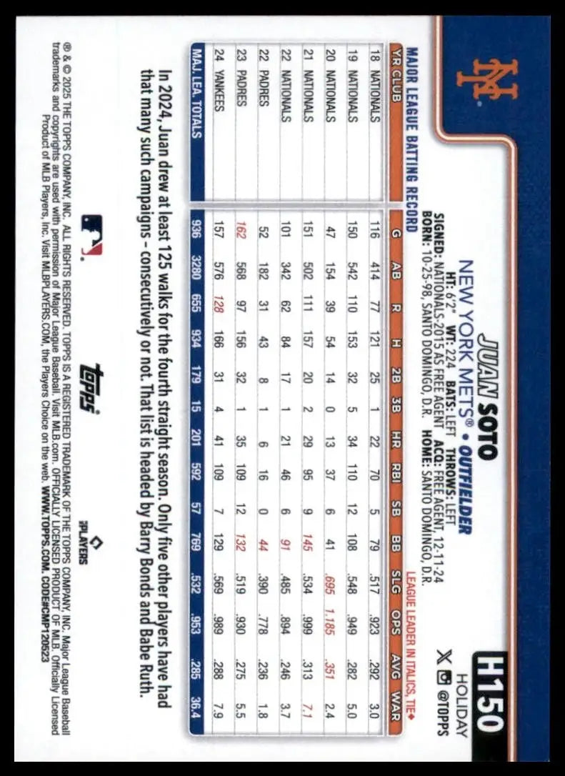 2025 Topps Holiday Short Print Juan Soto #H150 New York Mets Baseball Card MLB - Baseball Card