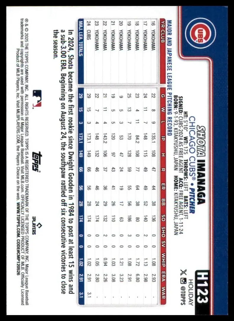 2025 Topps Holiday Shota Imanaga #H123 Chicago Cubs Baseball Card MLB Sports - Baseball Card