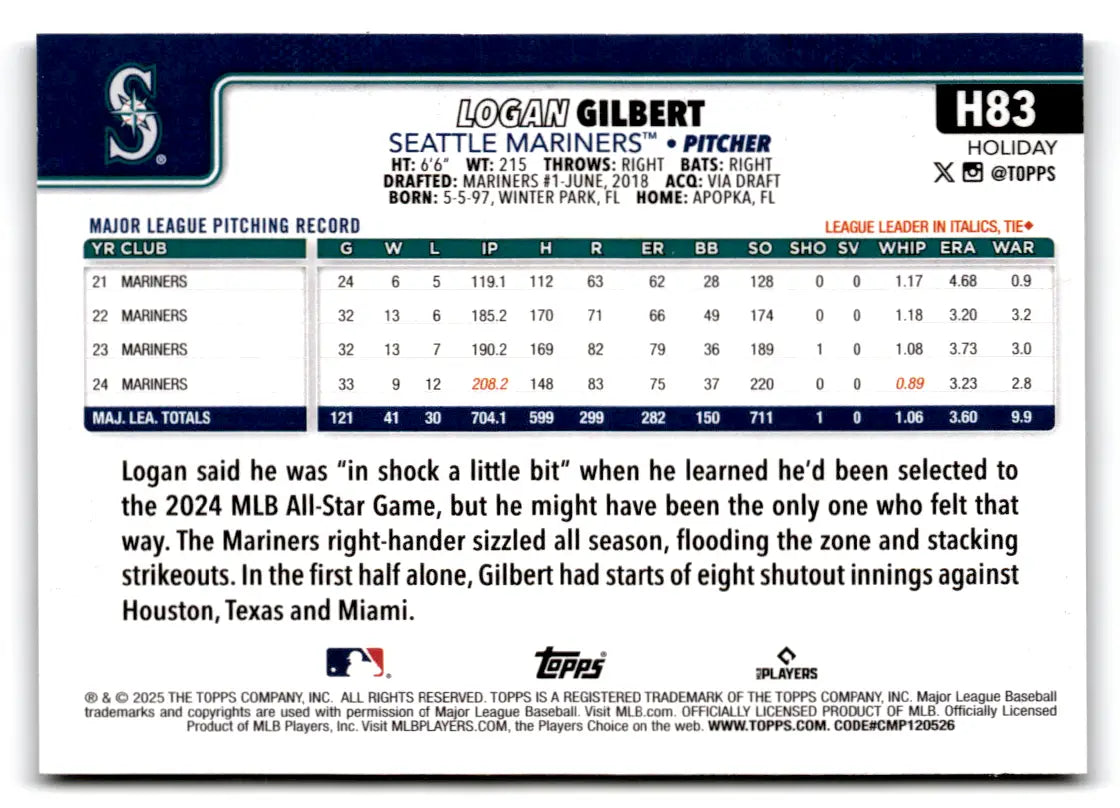 2025 Topps Holiday Silver Glitter H83 Logan Gilbert Seattle Mariners - Baseball Card Single