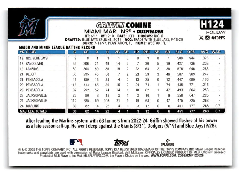 2025 Topps Holiday Silver Glitter Rookie Griffin Conine #H124 Marlins RC - Baseball Card Single