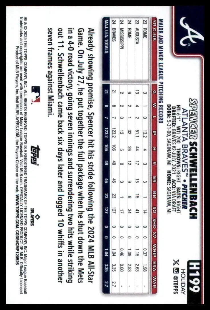 2025 Topps Holiday Spencer Schwellenbach Rookie #H199 Atlanta Braves Baseball - Baseball Card Single