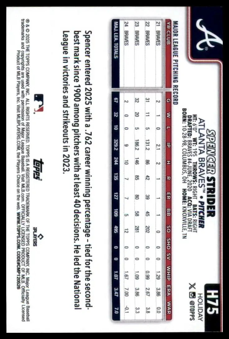 2025 Topps Holiday Spencer Strider #H75 Atlanta Braves Baseball Card MLB Sports - Baseball Card Single