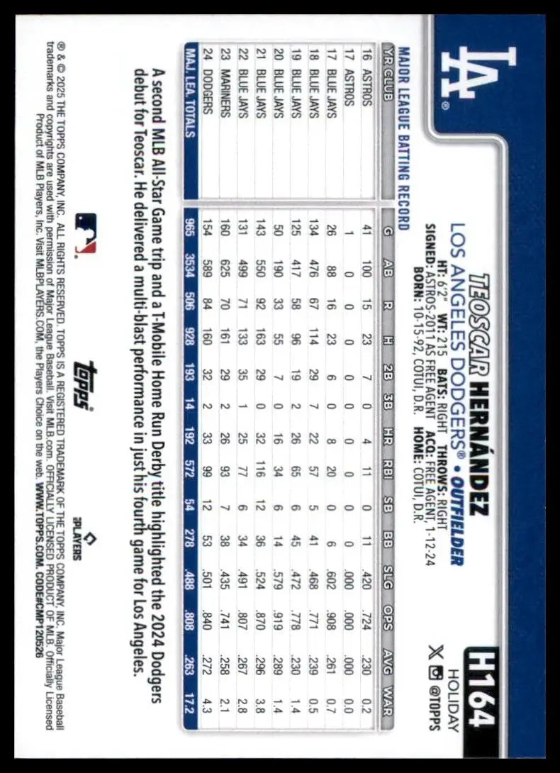 2025 Topps Holiday Teoscar Hernandez #H164 Los Angeles Dodgers Baseball Card MLB - Baseball Card Single