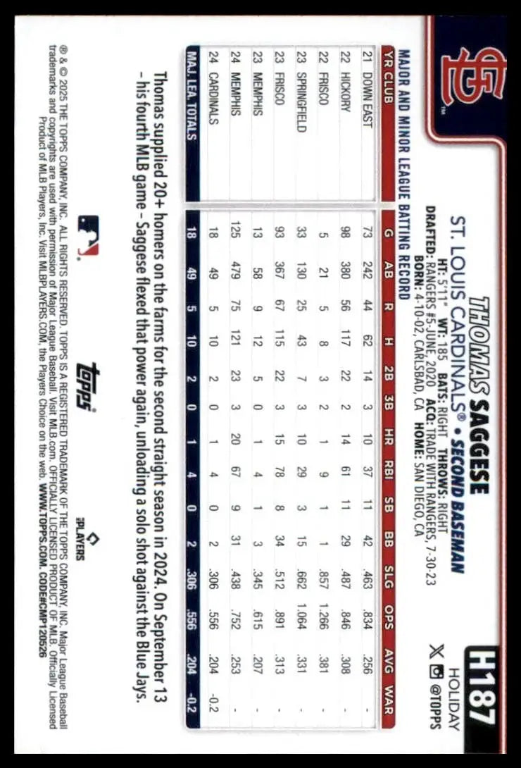 2025 Topps Holiday Thomas Saggese Rookie #H187 St Louis Cardinals Baseball Card - Baseball Card