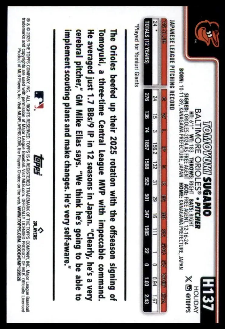 2025 Topps Holiday Tomoyuki Sugano Rookie #H137 Baltimore Orioles Baseball Card - Baseball Card