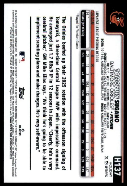 2025 Topps Holiday Tomoyuki Sugano Rookie #H137 Baltimore Orioles Baseball Card - Baseball Card