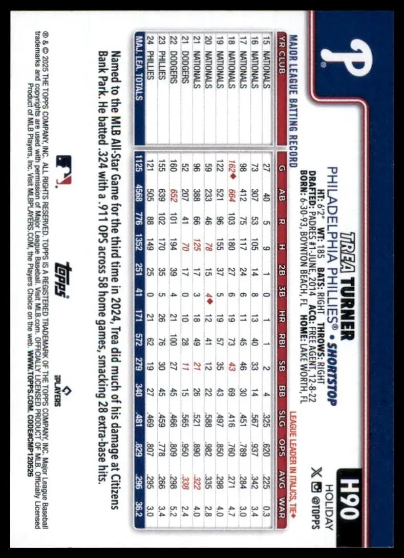 2025 Topps Holiday Trea Turner #H90 Philadelphia Phillies Baseball Card MLB - Baseball Card