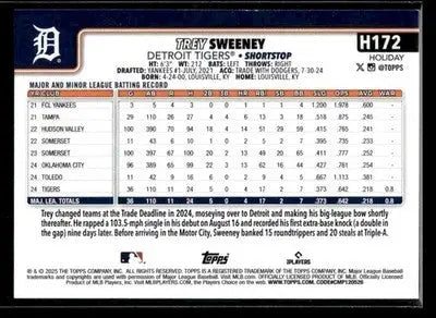 2025 Topps Holiday Trey Sweeney #H172 RC Detroit Tigers