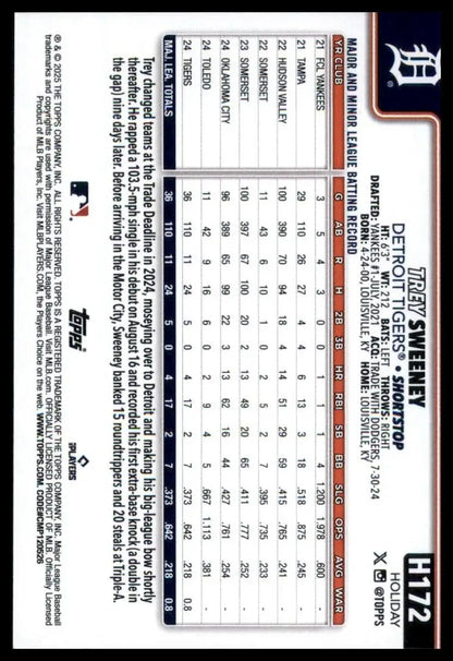 2025 Topps Holiday Trey Sweeney Rookie #H172 Detroit Tigers Baseball Card MLB - Baseball Card