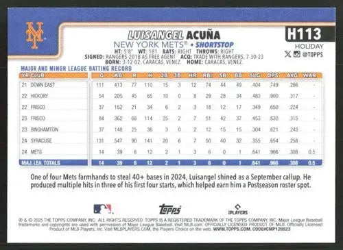2025 Topps Holiday Variation SP #H113 Luisangel Acuna NM-MT RC Rookie M ID:80547 - Baseball Card Single