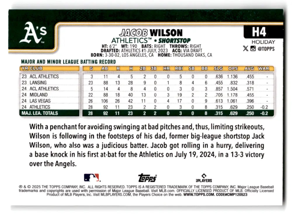 2025 Topps Holiday Variation SP #H4 Jacob Wilson NM-MT RC Rookie ID:79810 - Baseball Card Single