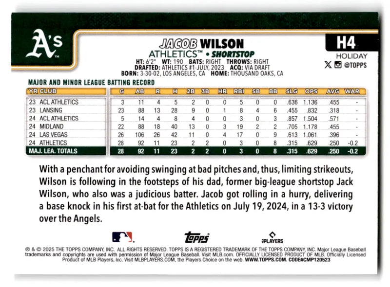 2025 Topps Holiday Variation SP #H4 Jacob Wilson NM-MT RC Rookie ID:79810 - Baseball Card Single