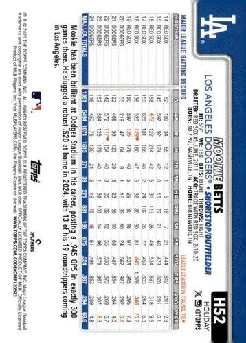 2025 Topps Holiday Variation SP #H52 Mookie Betts NM-MT Dodgers ID:79811 - Baseball Card Single