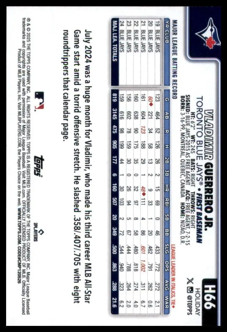 2025 Topps Holiday Vladimir Guerrero Jr #H66 Toronto Blue Jays Baseball Card MLB - Baseball Card Single