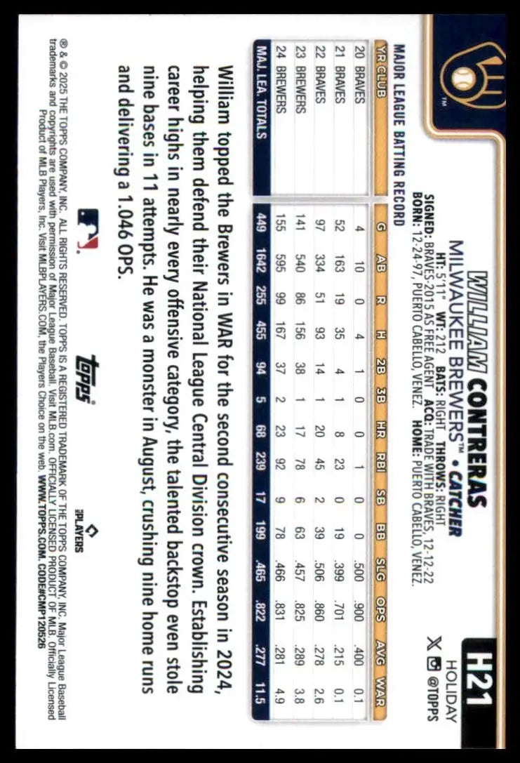 2025 Topps Holiday William Contreras #H21 Milwaukee Brewers Baseball Card MLB