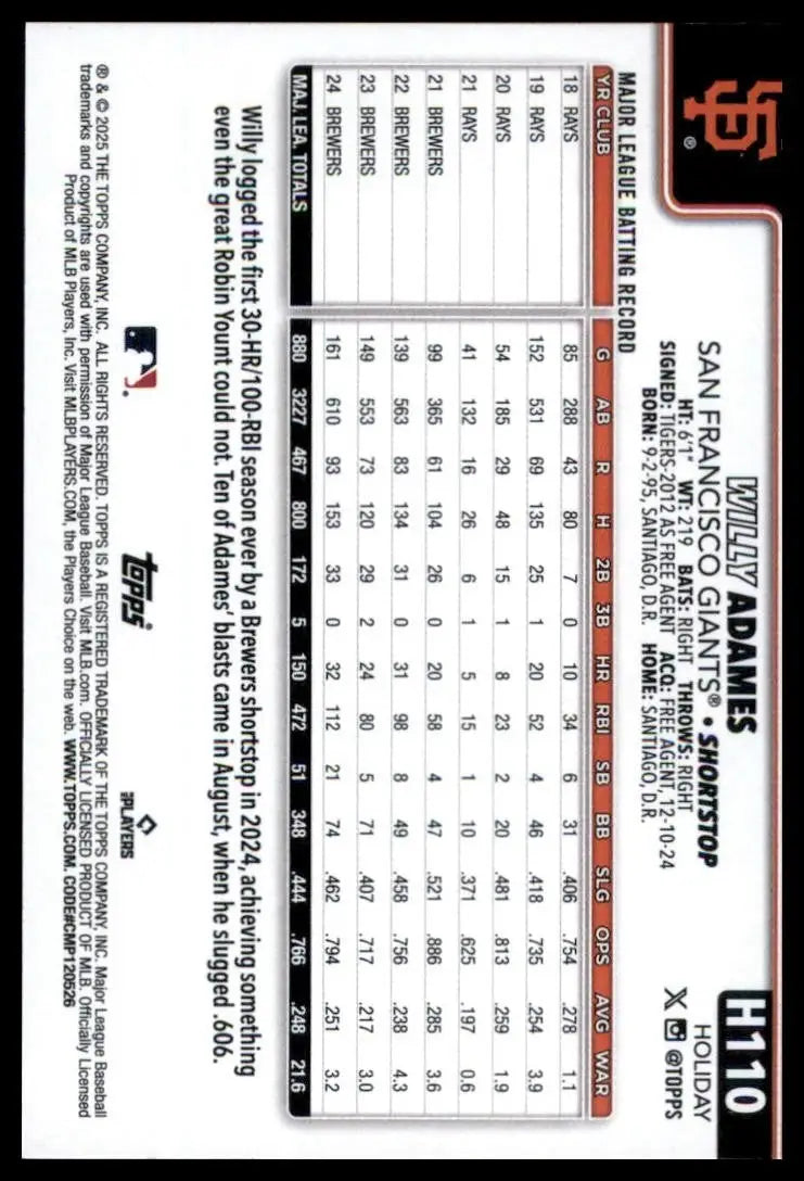 2025 Topps Holiday Willy Adames #H110 San Francisco Giants Baseball Card MLB - Baseball Card Single