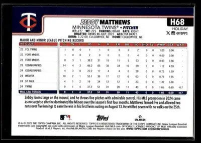 2025 Topps Holiday Zebby Matthews #H68 Green Holiday Plaid RC Minnesota Twins