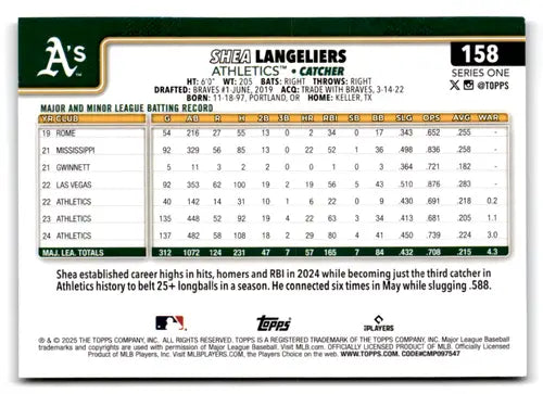 2025 Topps Holo Foil #158 Shea Langeliers NM-MT Athletics ID:76896 - Baseball Card Single