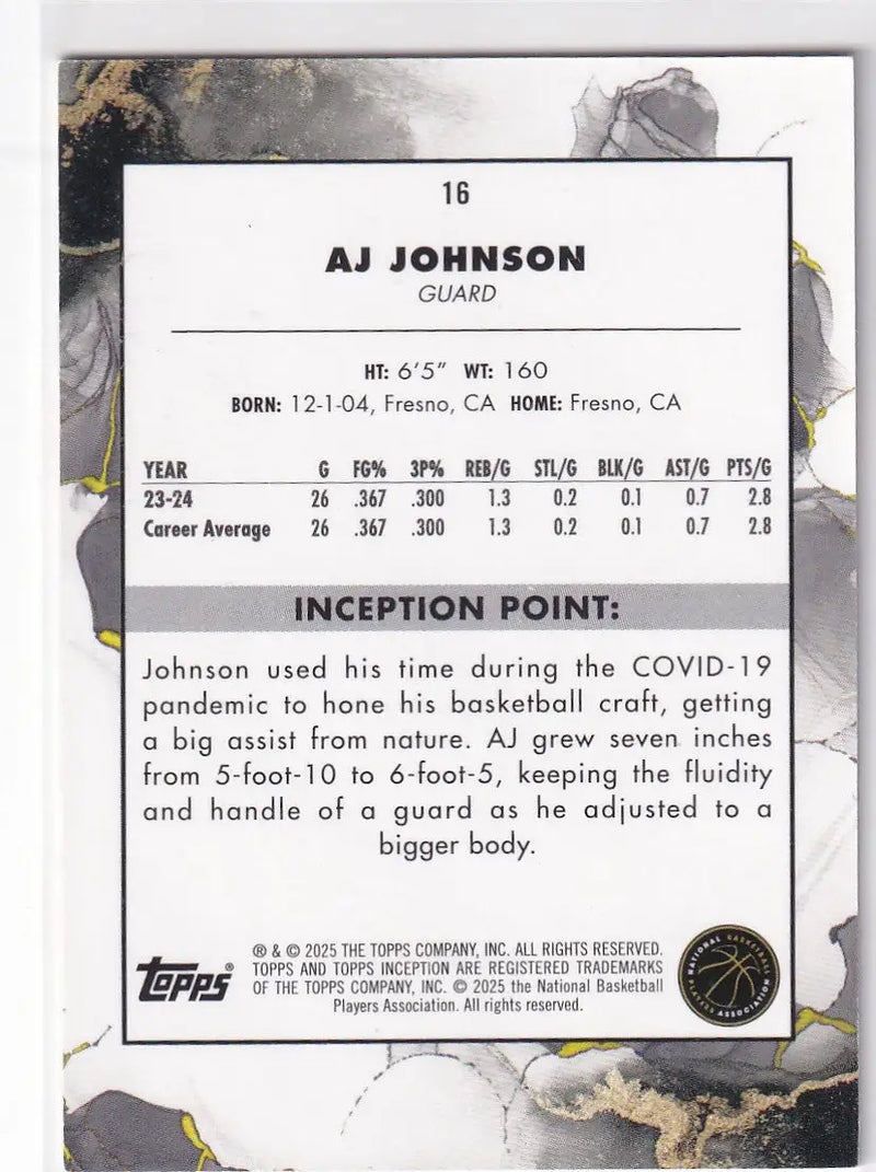 2025 TOPPS INCEPTION #16 AJ JOHNSON- MILWAUKEE BUCKS
