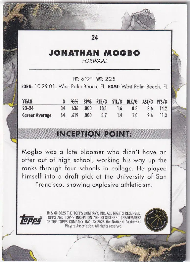 2025 TOPPS INCEPTION #24 JONATHAN MOGBO- TORONTO RAPTORS