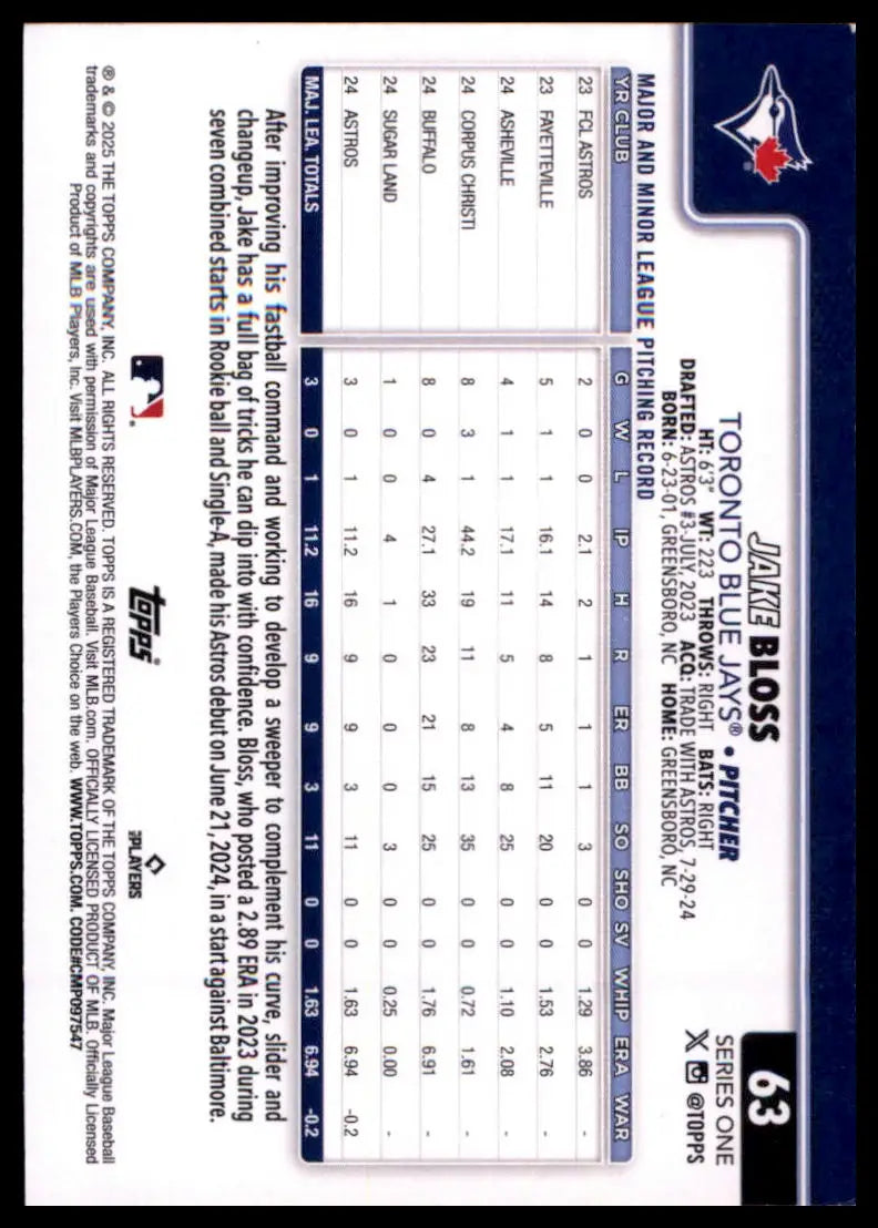 2025 Topps Jake Bloss RC 63 Toronto Blue Jays NM - Baseball Card Single