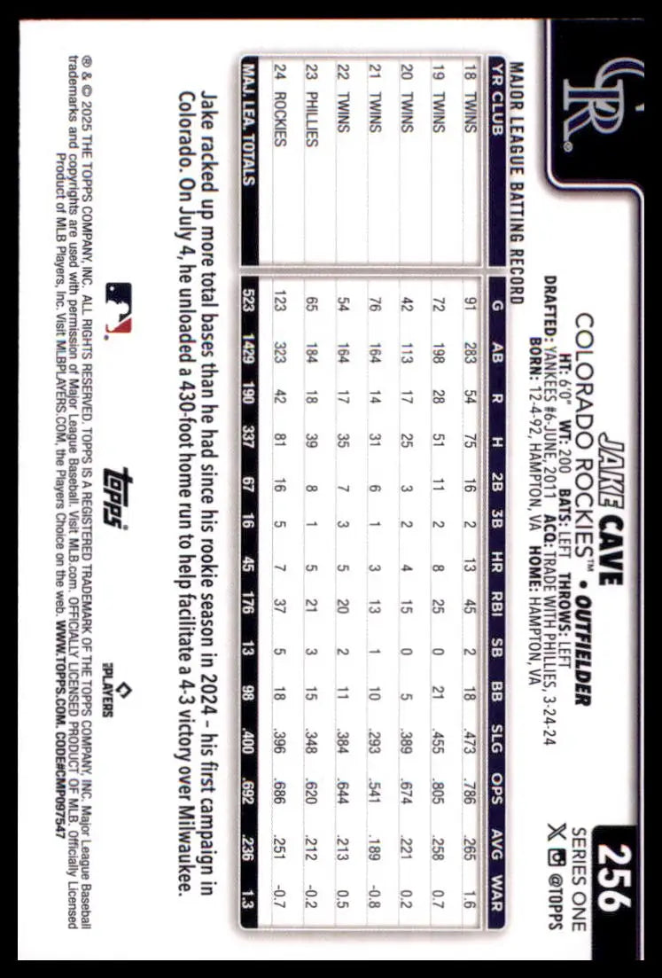 2025 Topps Jake Cave 256 Colorado Rockies NM - Baseball Card Single
