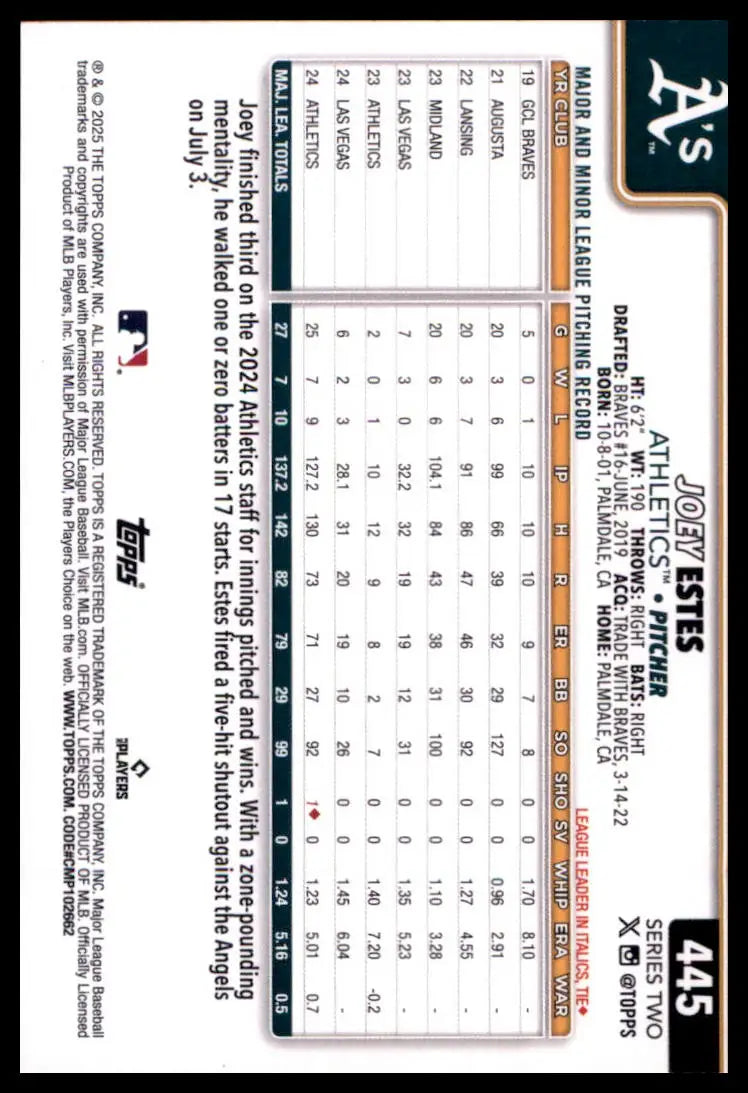 2025 Topps Joey Estes 445 Athletics NM - Baseball Card Single