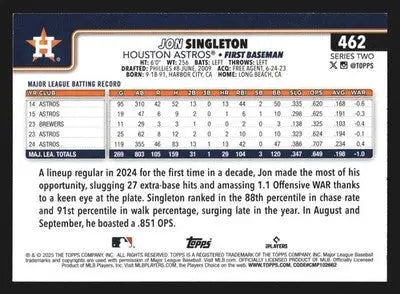 2025 Topps Jon Singleton #462 Houston Astros - Baseball Card Single