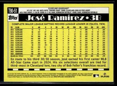 2025 Topps José Ramírez #T90-51 1990 Topps Baseball 35th Anniversary Guardians
