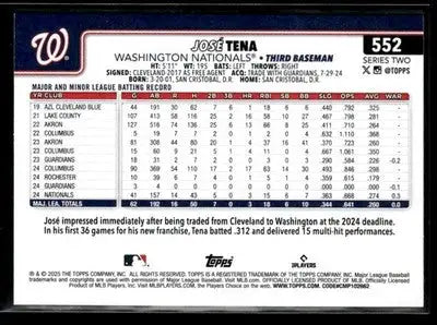 2025 Topps José Tena #552 Rainbow Foil Washington Nationals