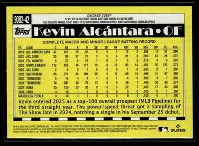2025 Topps Kevin Alcántara #90B2-42 1990 35th Anniversary Cubs
