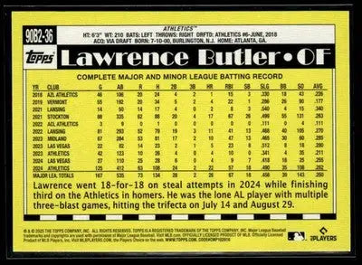 2025 Topps Lawrence Butler #90B2-36 1990 35th Anniversary Athletics