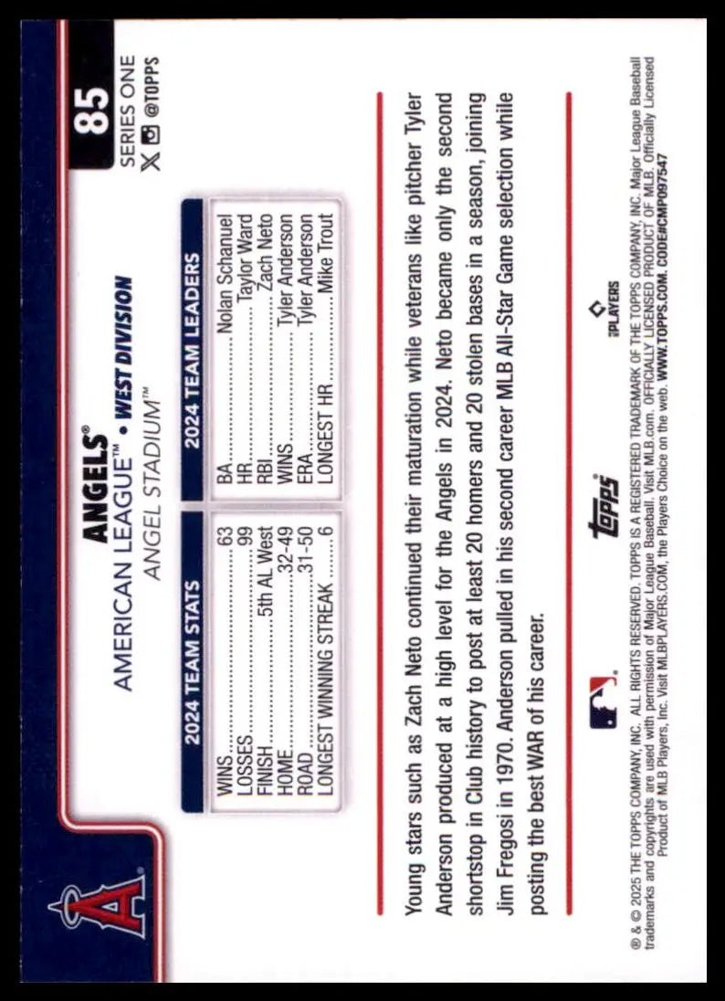 2025 Topps Los Angeles Angels 85 Los Angeles Angels NM - Baseball Card Single