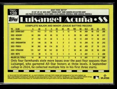 2025 Topps Luisangel Acuña #T90C-128 1990 Topps Baseball 35th Anniv Chrome Mets
