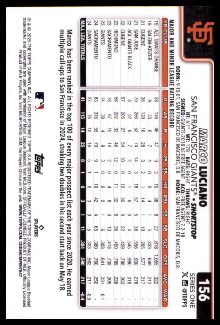 2025 Topps Marco Luciano 156 San Francisco Giants NM - Baseball Card Single