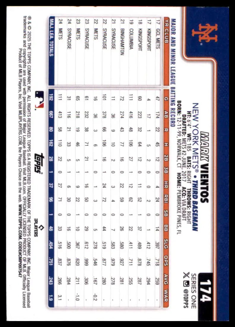 2025 Topps Mark Vientos 174 New York Mets NM - Baseball Card Single