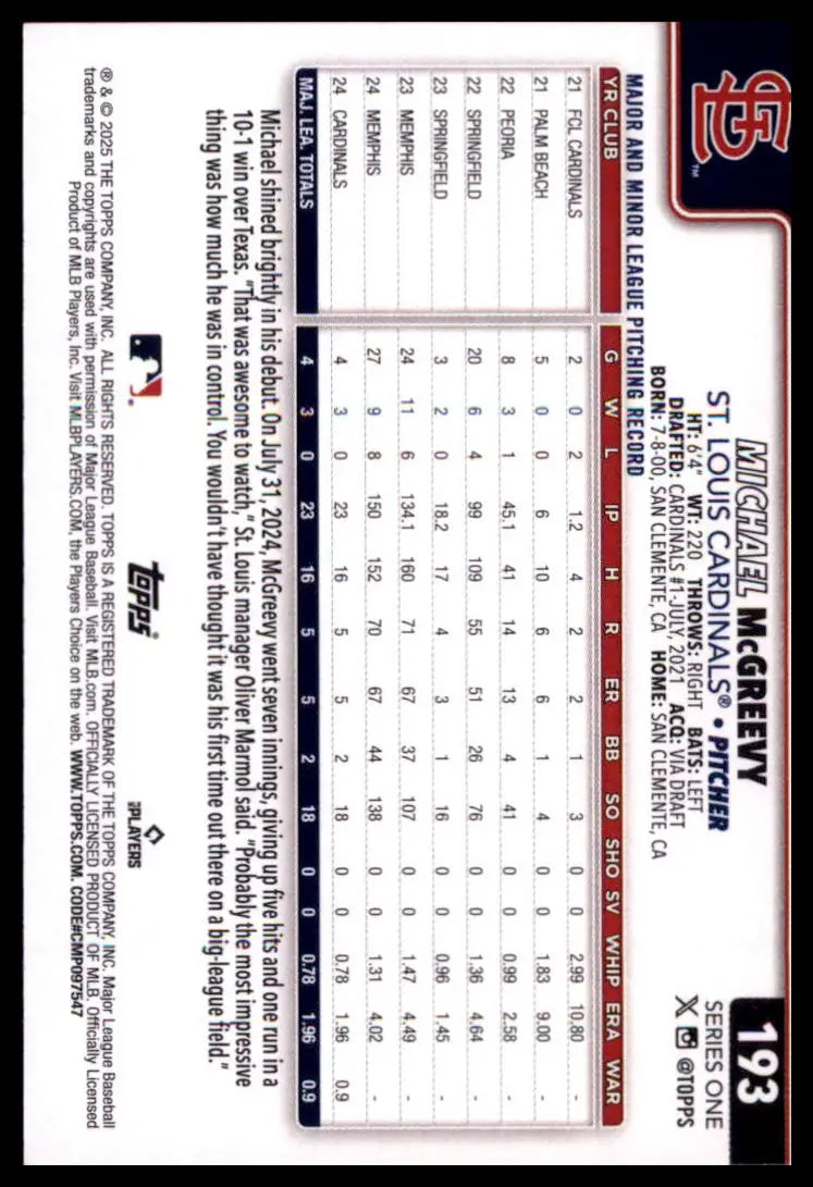 2025 Topps Michael McGreevy RC 193 St. Louis Cardinals NM - Baseball Card Single