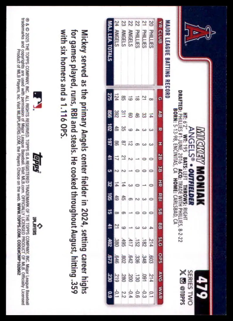 2025 Topps Mickey Moniak 479 Los Angeles Angels NM - Baseball Card Single