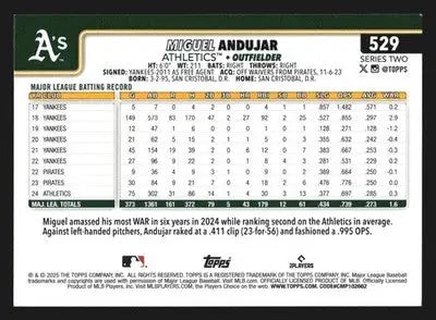 2025 Topps Miguel Andujar #529 Athletics - Baseball Card Single