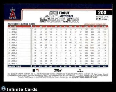 2025 Topps MIKE TROUT #200 [Base] Los Angeles Angels
