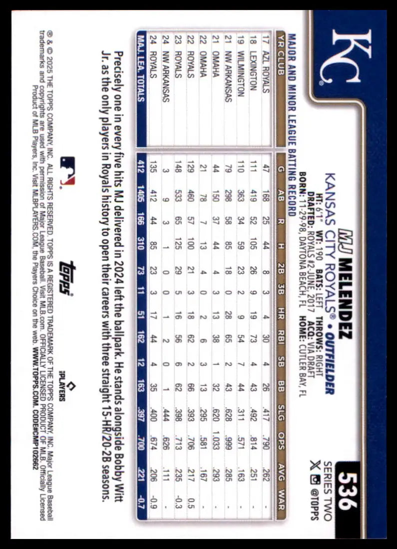 2025 Topps MJ Melendez 536 Kansas City Royals NM - Baseball Card Single