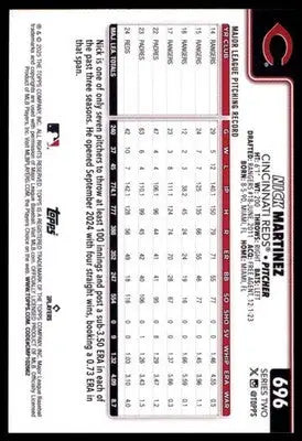 2025 Topps Nick Martinez 696 Cincinnati Reds NM - Baseball Card Single