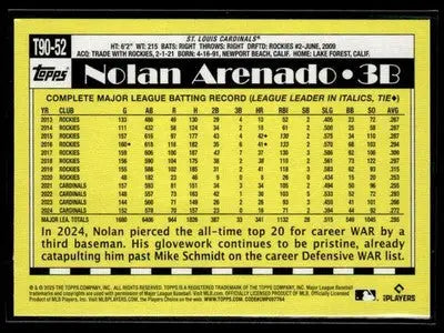 2025 Topps Nolan Arenado #T90-52 1990 Topps Baseball 35th Anniversary Cardinals