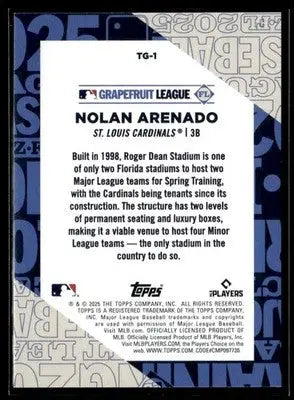 2025 Topps Nolan Arenado #TG-1 Training Grounds St. Louis Cardinals