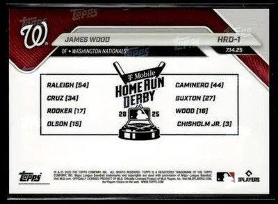 2025 Topps Now Home Run Derby #HRD-1 James Wood - Baseball Card Single