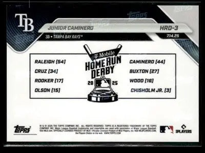 2025 Topps Now Home Run Derby #HRD-3 Junior Caminero - Baseball Card Single