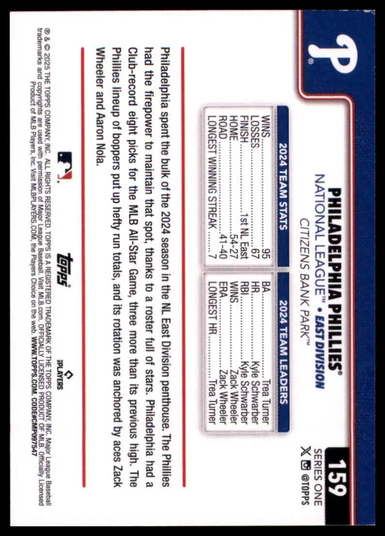 2025 Topps Philadelphia Phillies 159 Philadelphia Phillies NM - Baseball Card Single