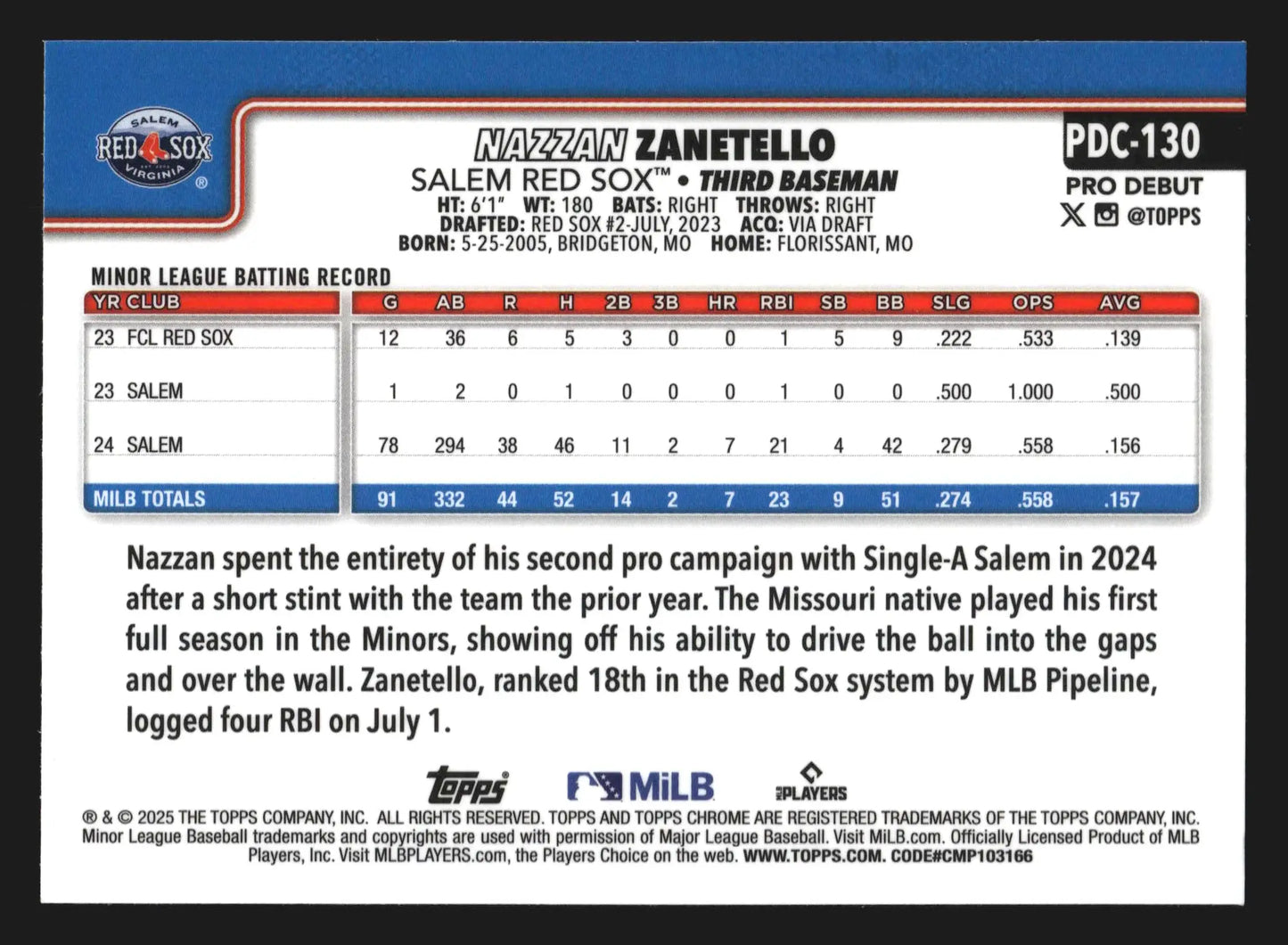 2025 Topps Pro Debut Chrome Nazzan Zanetello #PDC-130 Salem Red Sox - Baseball Card Single