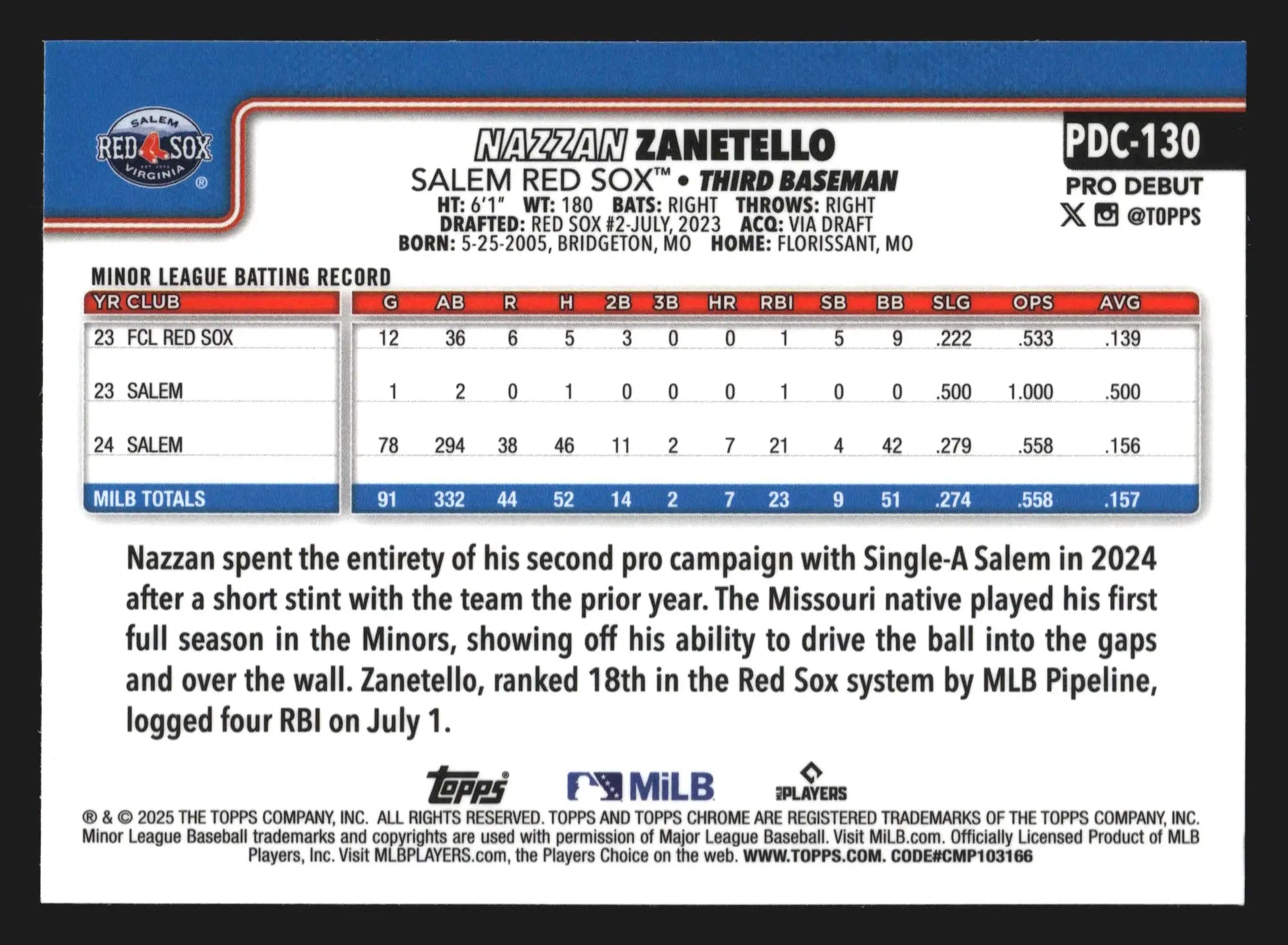 2025 Topps Pro Debut Chrome Nazzan Zanetello #PDC-130 Salem Red Sox - Baseball Card Single